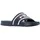 Fila Morro Bay 2.0 Dress Blue 36