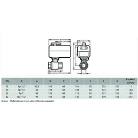 RESIDEO Wasserleckage-Absperrventil L5, 3/4", VWS02Y020E VWS02Y020E