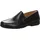 SIOUX Gion Herren Schwarz 43