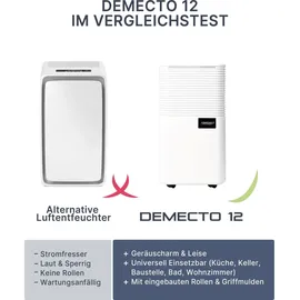 Comedes Luftentfeuchter Comedes Demecto 12 bis 25m2, 12 Liter/Tag - Weiß