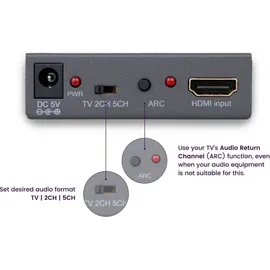 MARMITEK HDMI 4K Audio-Extraktor MARMITEK ConnectAE14