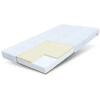 Fdm PIKOLO 70 x 120 cm H2/H4