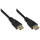Good Connections HDMI Kabel 2 m Schwarz