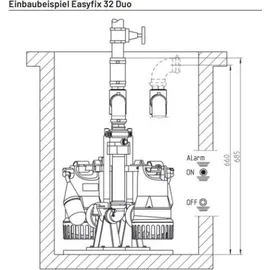 Jung Easyfix 32 Duo Einbauset