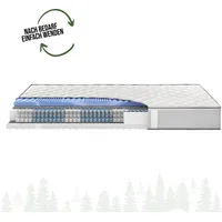 Schwarzwaldmarie Klara 80 x 200 cm H2/H3