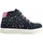 Richter Flora Kinder Marine/Candy 31
