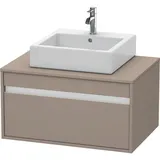 Duravit Ketho 80x55cm, ba m, f AWT m, 1 Ausz., wandhängend