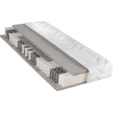 Beco Maxima Plus 80 x 200 cm H3