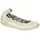 ECCO Ballerinas in grau | Gr.: 36