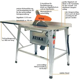 Atika HT 315 3,3 kW