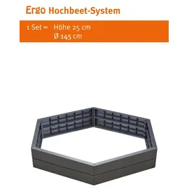 GARANTIA ergo Stone Hochbeet System XL