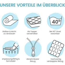 eloneo Komfortschaum Matratzen Topper 60 x 120 x 5 cm