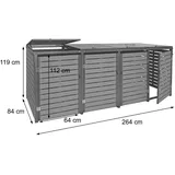 Mendler 4er Mülltonnenverkleidung HWC-K14, Mülltonnenbox Mülltonnenabdeckung, 119x264x84cm WPC Metall 130kg - Teak-Optik