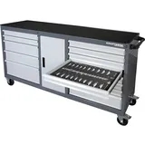 Kraftwerk, Werkzeugwagen (395 x)
