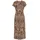 LASCANA Midikleid Braun 40