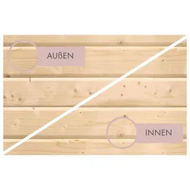 Karibu Fasssauna breit inkl. 11 kW Ofen + int. Steuerung