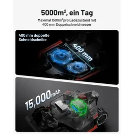 Mammotion LUBA 2 AWD Mähroboter ohne Begrenzungskabel