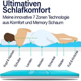 knerst Topper 7-Zonen-Komfort 100 x 200 cm Weiß