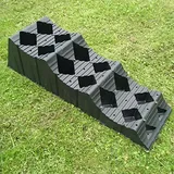 Milenco MGI Level T3 Auffahrkeile 2er-Set Schwarz