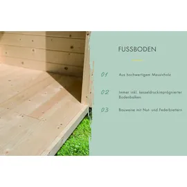 Karibu Gartenhaus-Fußboden 246 x 246 cm Beige