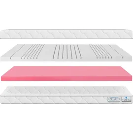TULENA NOX 80 x 190 cm H1 | H2