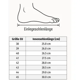 Reis Arbeitsschuhe Sicherheitsschuhe S3 Schutzschuhe Stahlkappe (47), Schwarz - 42