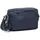 Kipling Abanu M blue bleu 2