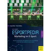 Meyer & Meyer Marketing im E-Sport