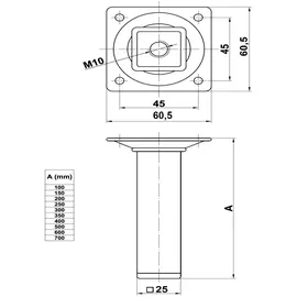 MS Beschläge 100mm Stilvolles 4er Set Möbelbeine Stützfüße Schwarz eckig Möbelfüße Sofafüße