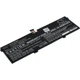 Powery Akku für Laptop Lenovo Yoga C930-13IKB-81C4003UGE