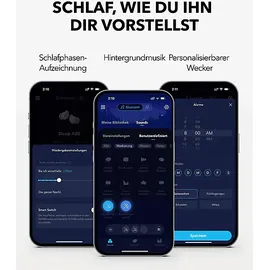 Soundcore Sleep A20