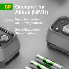 GP Stirnlampe CHW54 3X AAA