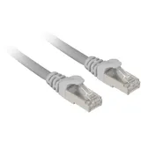 Sharkoon Patchkabel SFTP, RJ-45, mit Cat.7a Rohkabel - grau, 3 Meter