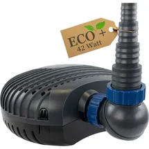 KERRY ECO 8000 L/H