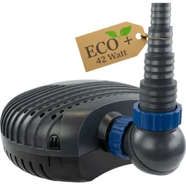 KERRY ECO 8000 L/H