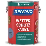Renovo Wetterschutzfarbe taubenblau RAL 5014