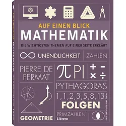 Auf Einen Blick – Mathematik