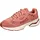 Under Armour Sola Unisex Canyon Pink/Sequoia/Cinna Red 38,5