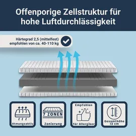 Betten-ABC OrthoMatra ABC-Dream 80 x 200 cm H2