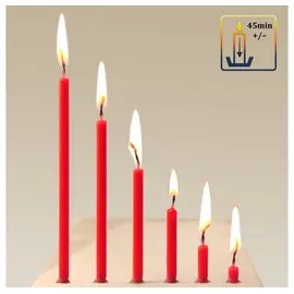 Nklaus Altarkerze NKlaus 1000 g 250 St. rot