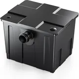 Wiltec CBF-350C Upgrade Set 1