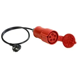 Messadapter 16 A CEE 5-polig. Für dreiphasige Verbraucher. Passiv-Messung. Rpe. Riso. Iea