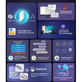 Sonoff iHost Smart Home Hub Wi-Fi, ZigBee, RV1126, 4GB RAM