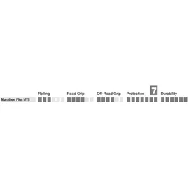 Schwalbe Marathon Plus MTB 29 x 2,25 Zoll Drahtreifen