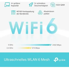 TP-Link Deco X50 Mesh System