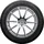 Linglong Green Max 205/50 R17 93W