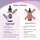glory products oü Keto Advanced Burner Drops (30 ml)