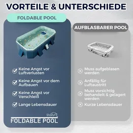 Starlyf Foldable Pool 1000 l