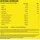 Cellucor C4 Original Pink Lemonade Pulver 390 g