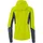 Erima Racing Laufjacke Damen primrose 44